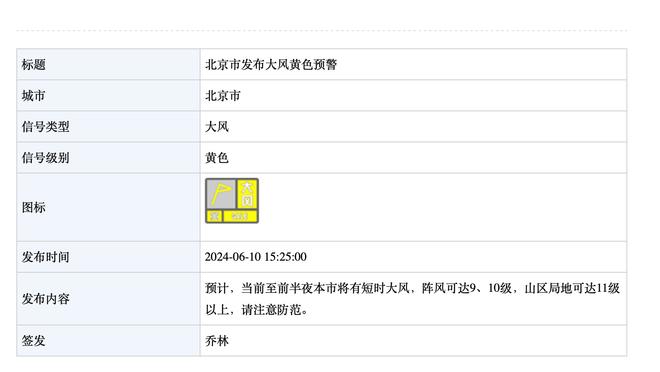 开云官方首页官网登录截图1